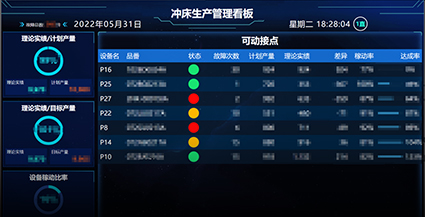 模具和注塑机同时实现无纸化维保
